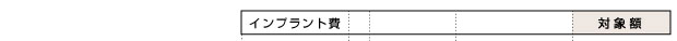 対象額